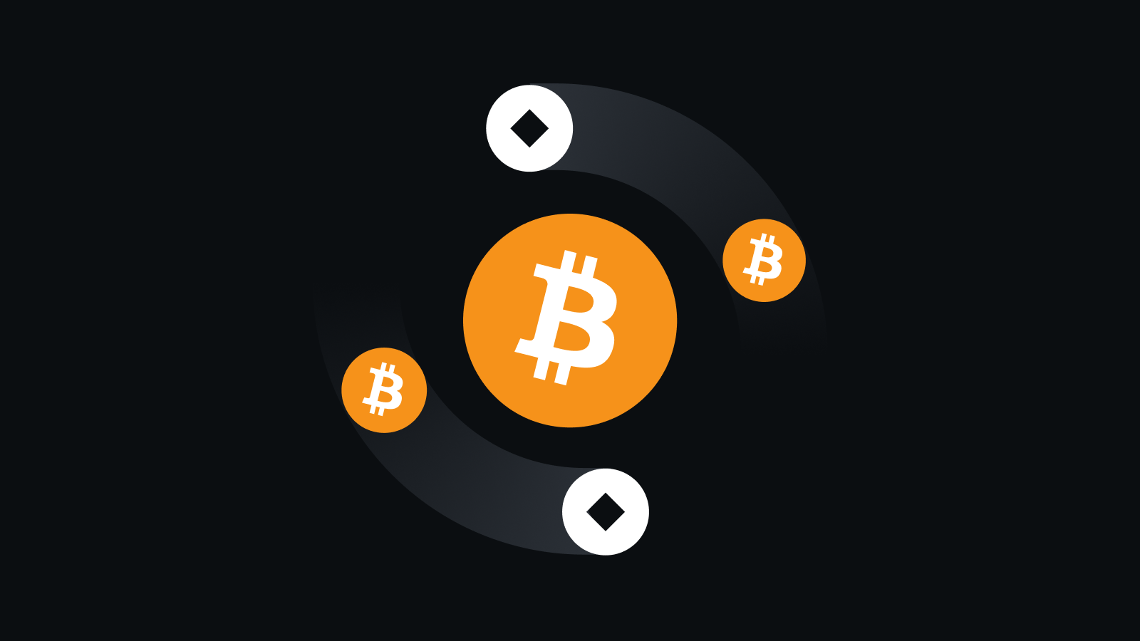 极致交易体验，安全便捷随行